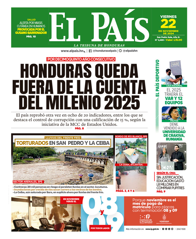 HONDURAS QUEDA FUERA DE LA CUENTA DEL MILENIO 2025