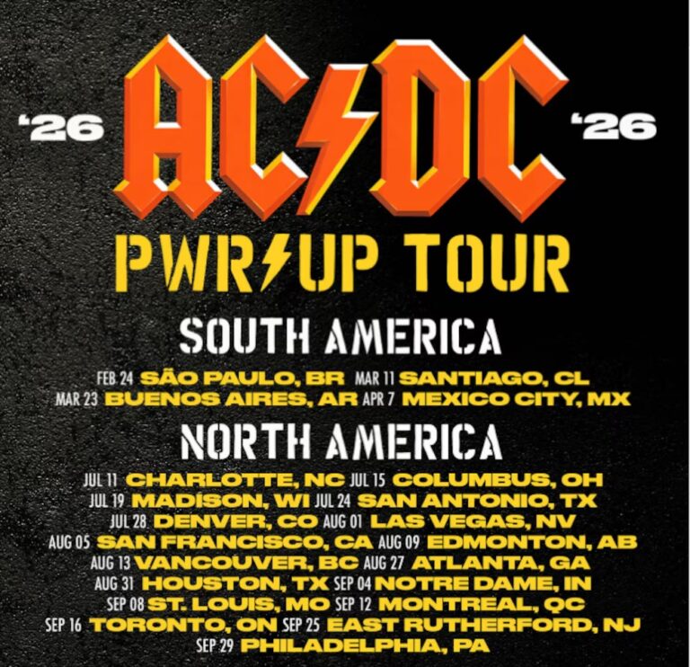 AC/DC confirma su regreso a Latinoamérica